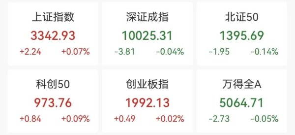 大众配资 大消息！这一板块，暴涨