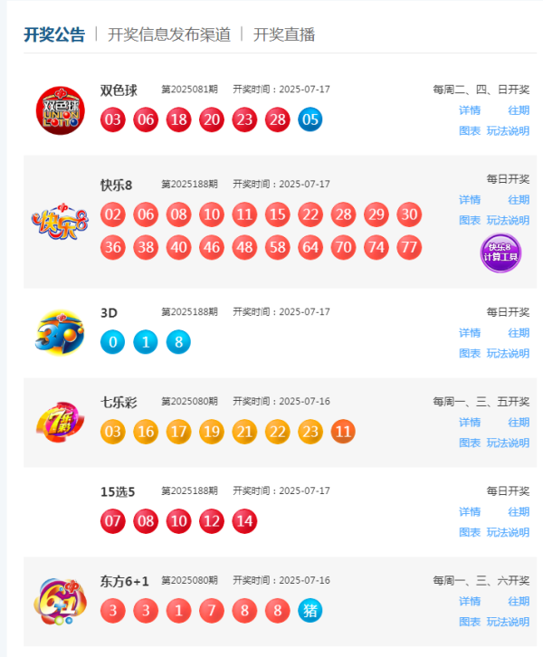 恒汇证券 7月17日福彩中奖号码_大皖新闻 | 安徽网