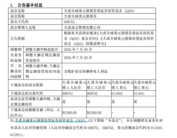盈利网 新一轮QDII额度又供不应求？多家QDII基金“闭门谢客”